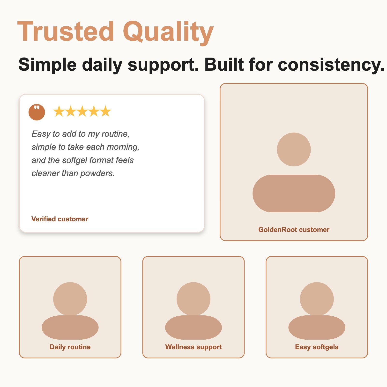 GoldenRoot Ceylon Cinnamon trusted quality customer-style infographic