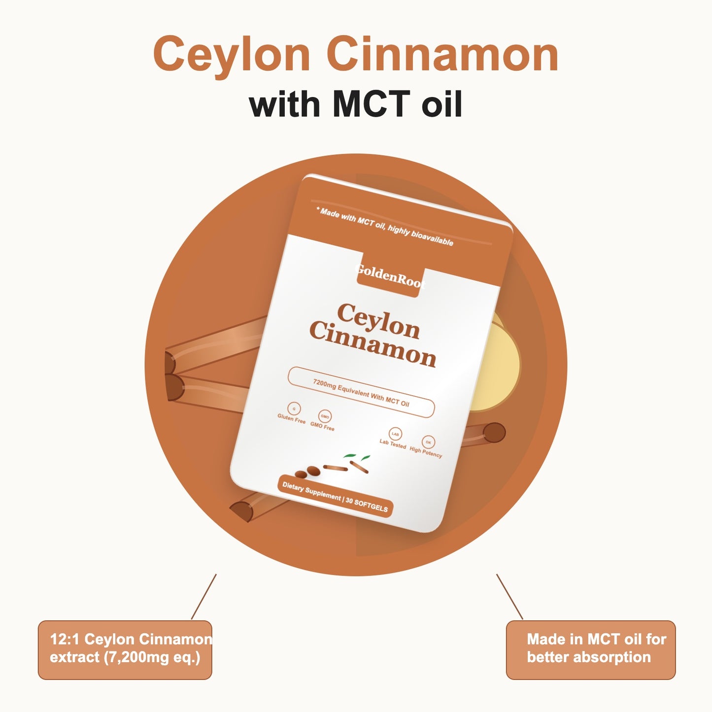 GoldenRoot Ceylon Cinnamon with MCT oil benefit infographic