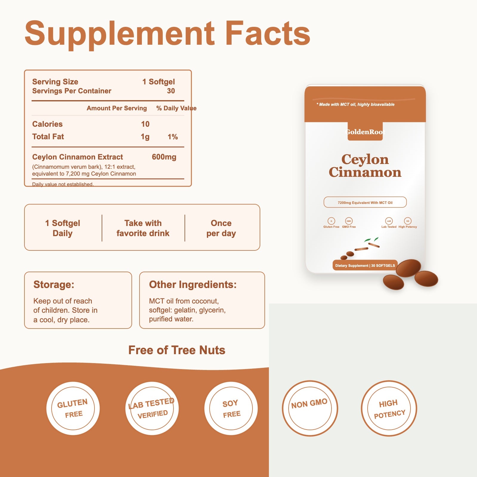 GoldenRoot Ceylon Cinnamon supplement facts and usage infographic