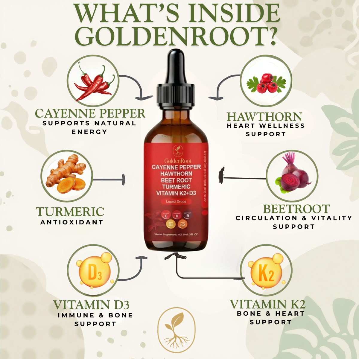 GoldenRoot Daily Heart & Circulation Support Drops