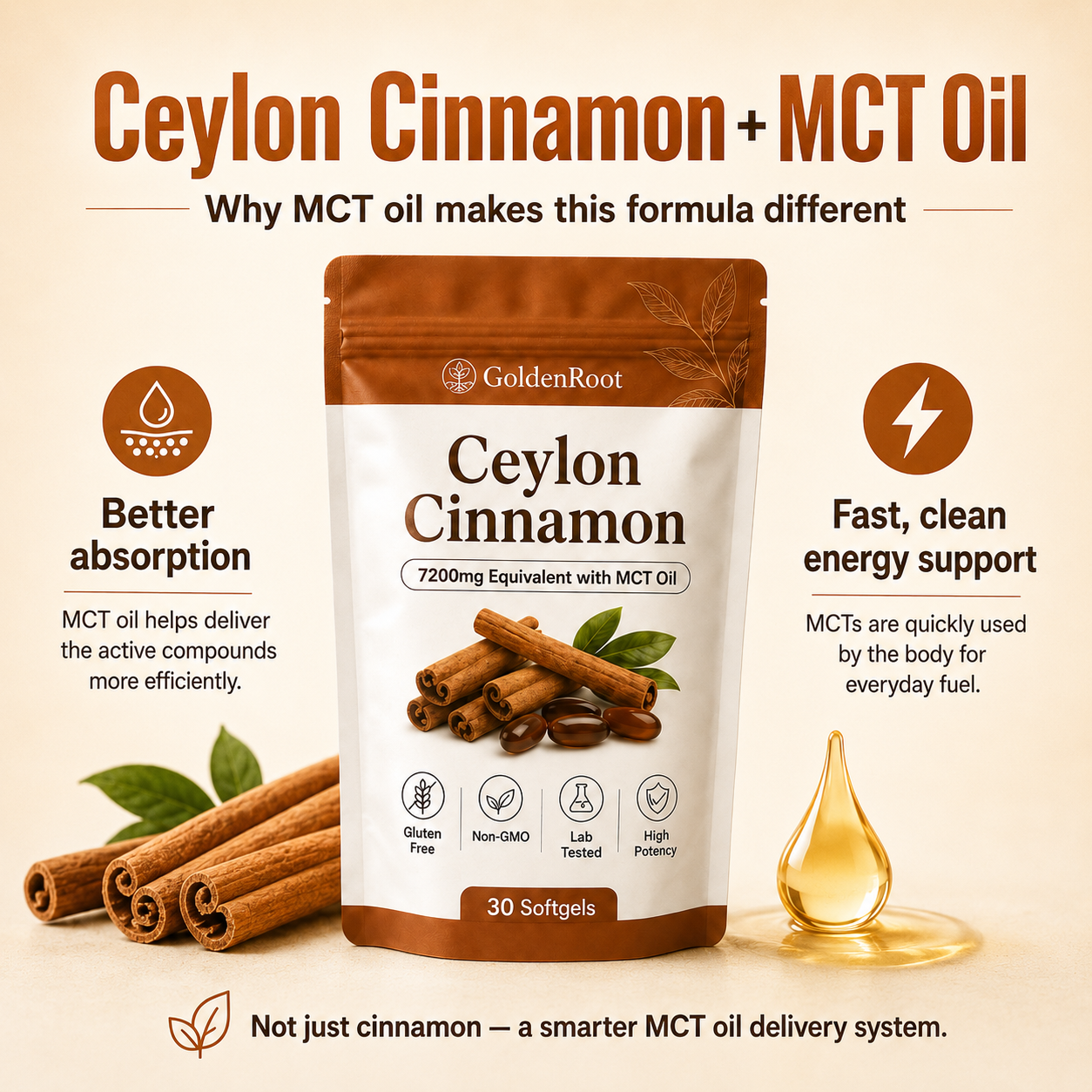 GoldenRoot Ceylon Cinnamon 7200mg Equivalent with MCT Oil